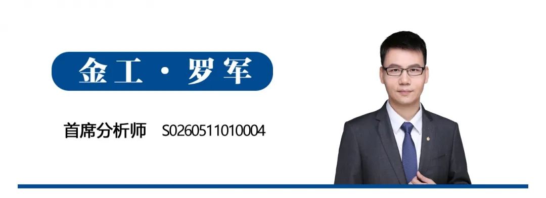 【广发•早间速递】如何理解2021年地方债务限额