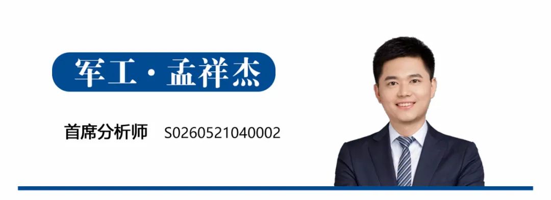 【广发•早间速递】如何理解2021年地方债务限额