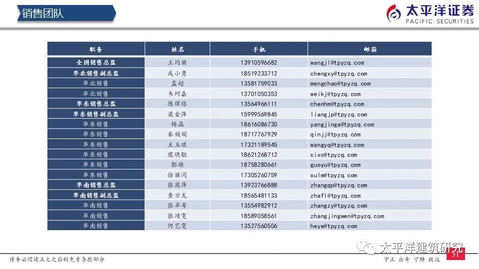 【太平洋建筑】减隔震布局正当时——周观点0606