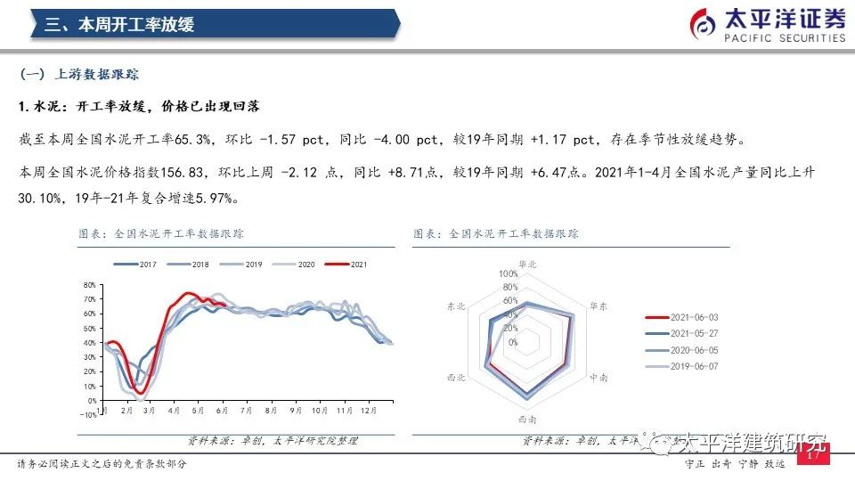 【太平洋建筑】减隔震布局正当时——周观点0606
