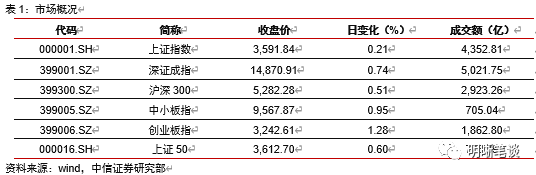 流动性宽松之谜 一个被忽视的因素