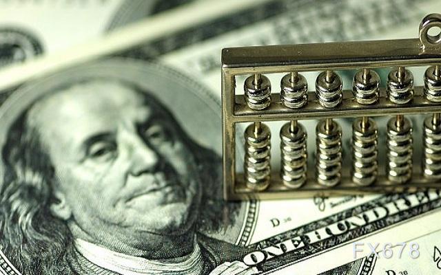 美元走势分析:指数可能迎来转机