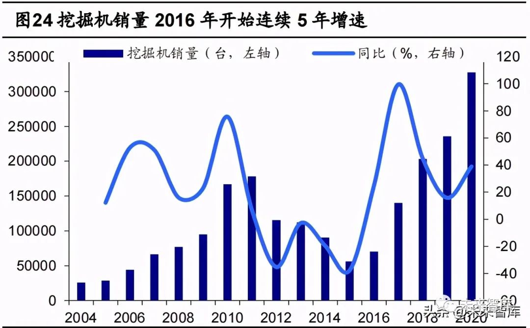 机床行业深度报告:十八罗汉退出历史舞台、民营企业迎发展机遇