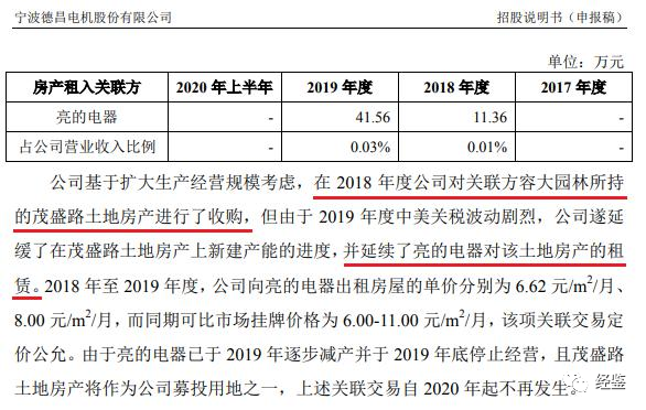 德昌股份收购企业或存猫腻,IPO前突击分红上市只为“割韭菜”?