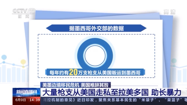 从美国贩运至拉美多国 大量枪支走私助长暴力