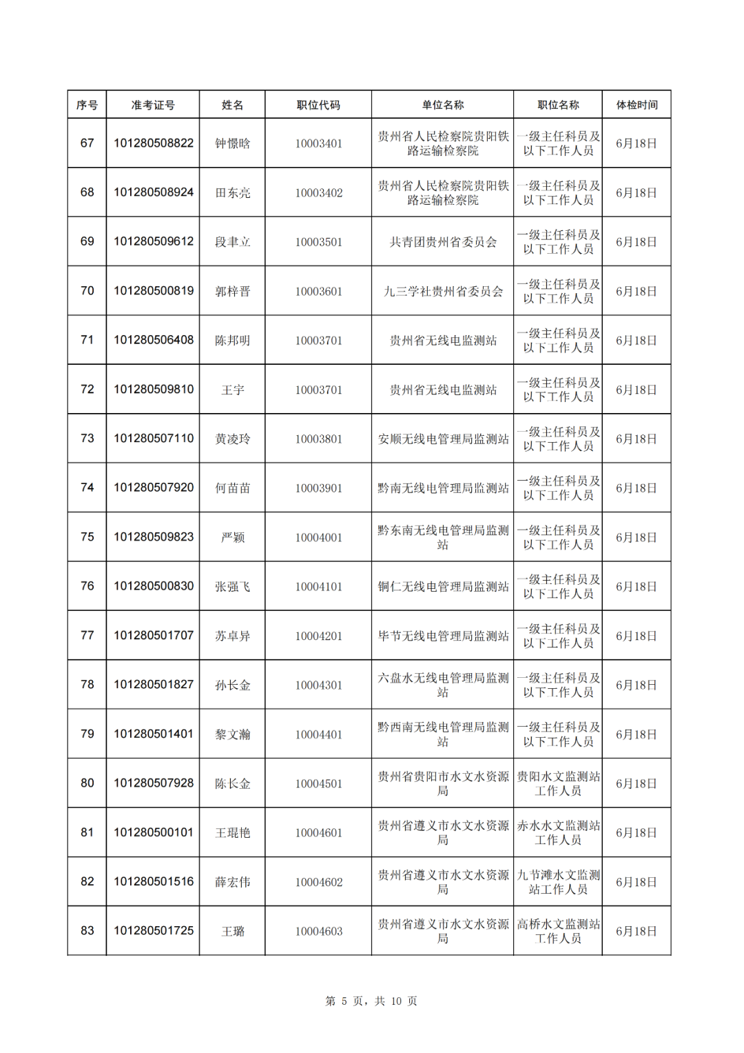 双色球开奖号码结果2021118 96fb-krhvrxt1656917.png