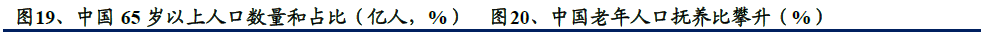 【兴证金融】保险行业2021年中期投资策略报告:静待天窗一点明