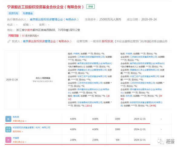 德昌股份收购企业或存猫腻,IPO前突击分红上市只为“割韭菜”?