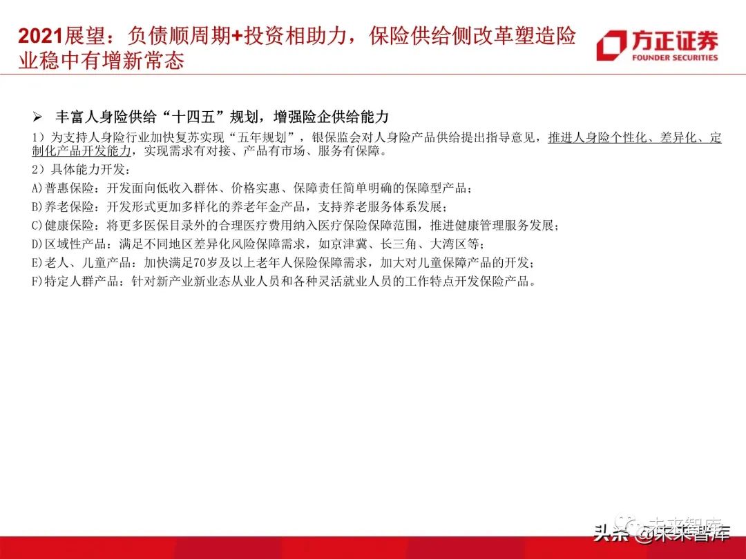 保险行业研究:步入供给侧改革下的险业新常态