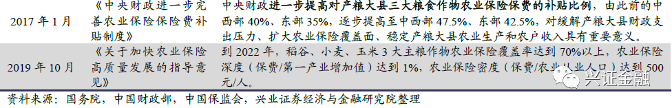 【兴证金融】保险行业2021年中期投资策略报告:静待天窗一点明