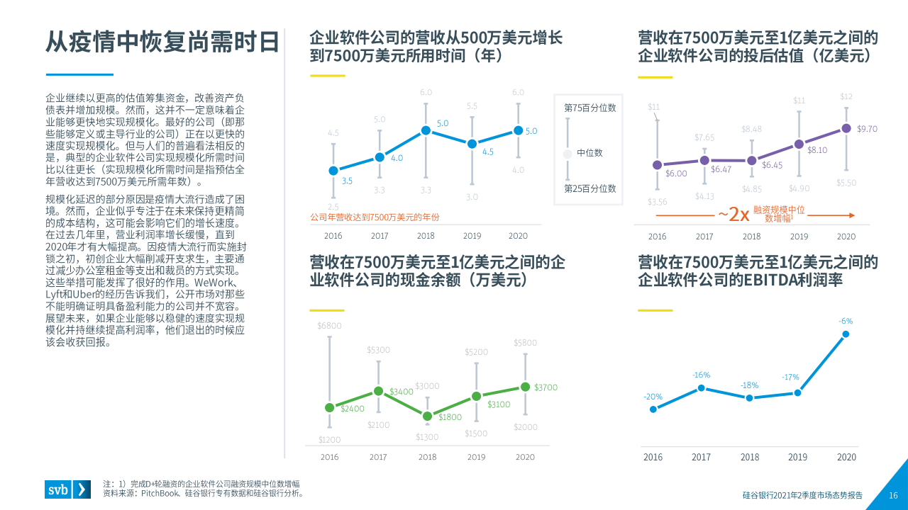 番禺和白云2021gdp_第4恐保不住了 番禺GDP再被白云反超(2)