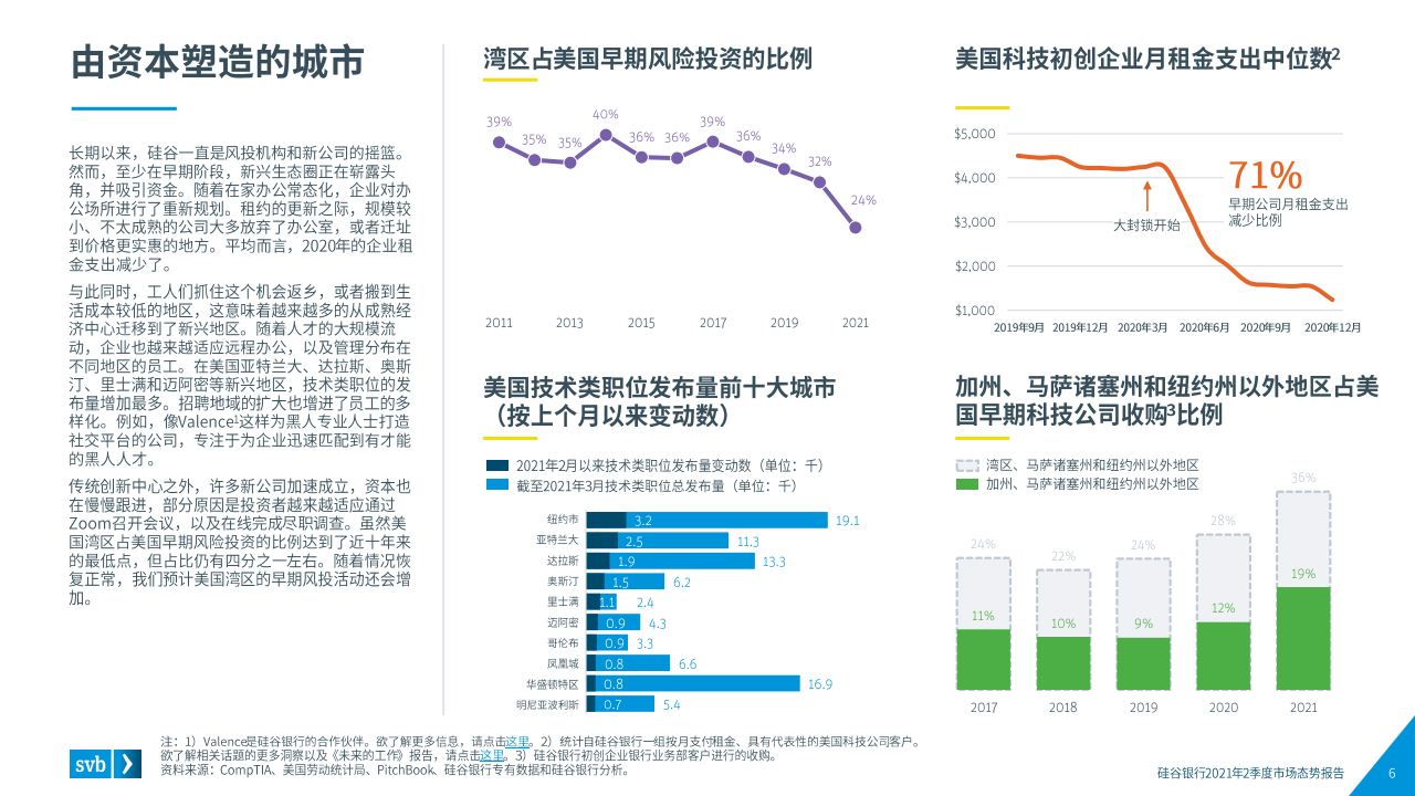 2021年济南第二季度gdp_G20部分成员二季度GDP出炉,中国亮了(2)