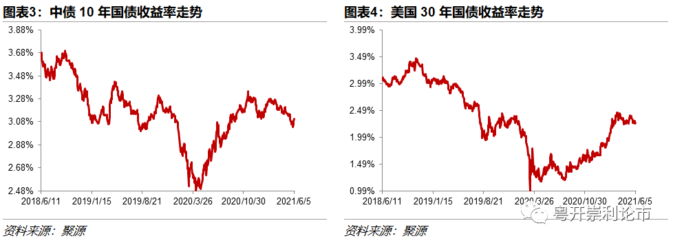 粤开知更荟 | 音频解读●香港金管局公布金融科技2025策略,苹果全球开发者大会在线召开