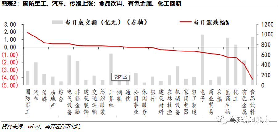粤开知更荟 | 音频解读●香港金管局公布金融科技2025策略,苹果全球开发者大会在线召开