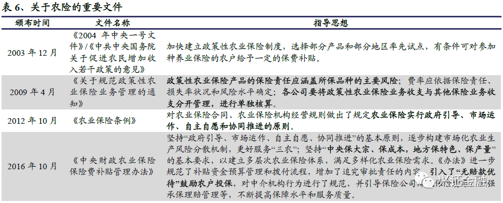 【兴证金融】保险行业2021年中期投资策略报告:静待天窗一点明