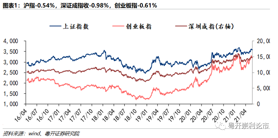 粤开知更荟 | 音频解读●香港金管局公布金融科技2025策略,苹果全球开发者大会在线召开