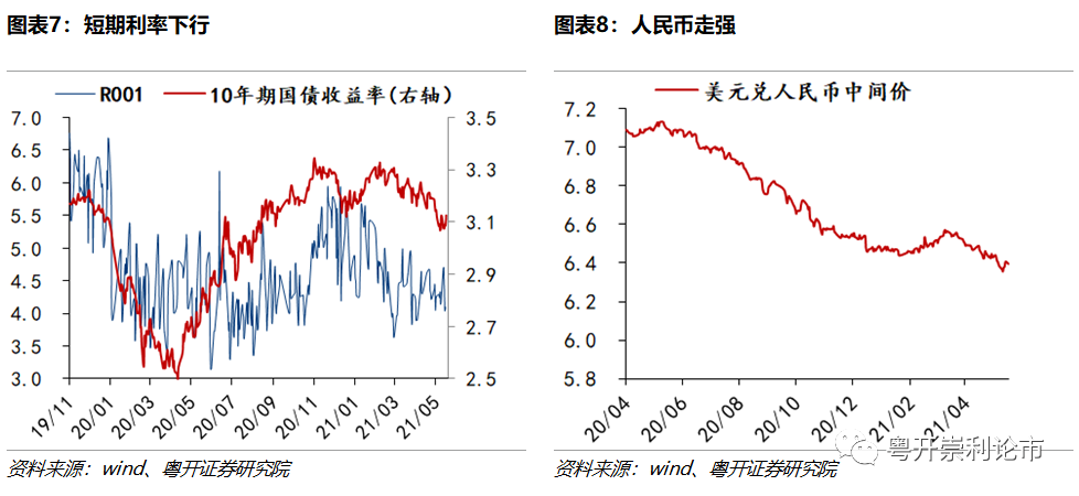 粤开知更荟 | 音频解读●香港金管局公布金融科技2025策略,苹果全球开发者大会在线召开