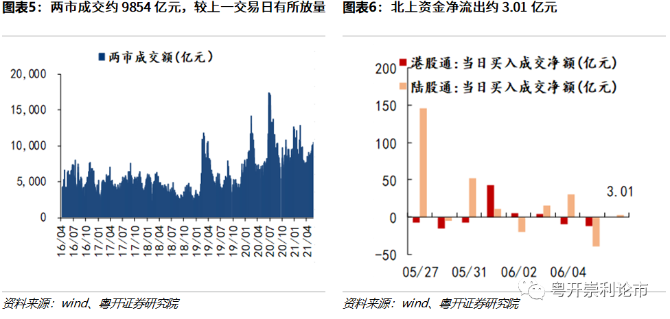 粤开知更荟 | 音频解读●香港金管局公布金融科技2025策略,苹果全球开发者大会在线召开