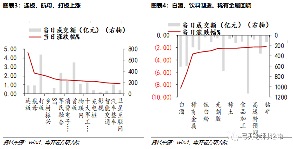 粤开知更荟 | 音频解读●香港金管局公布金融科技2025策略,苹果全球开发者大会在线召开