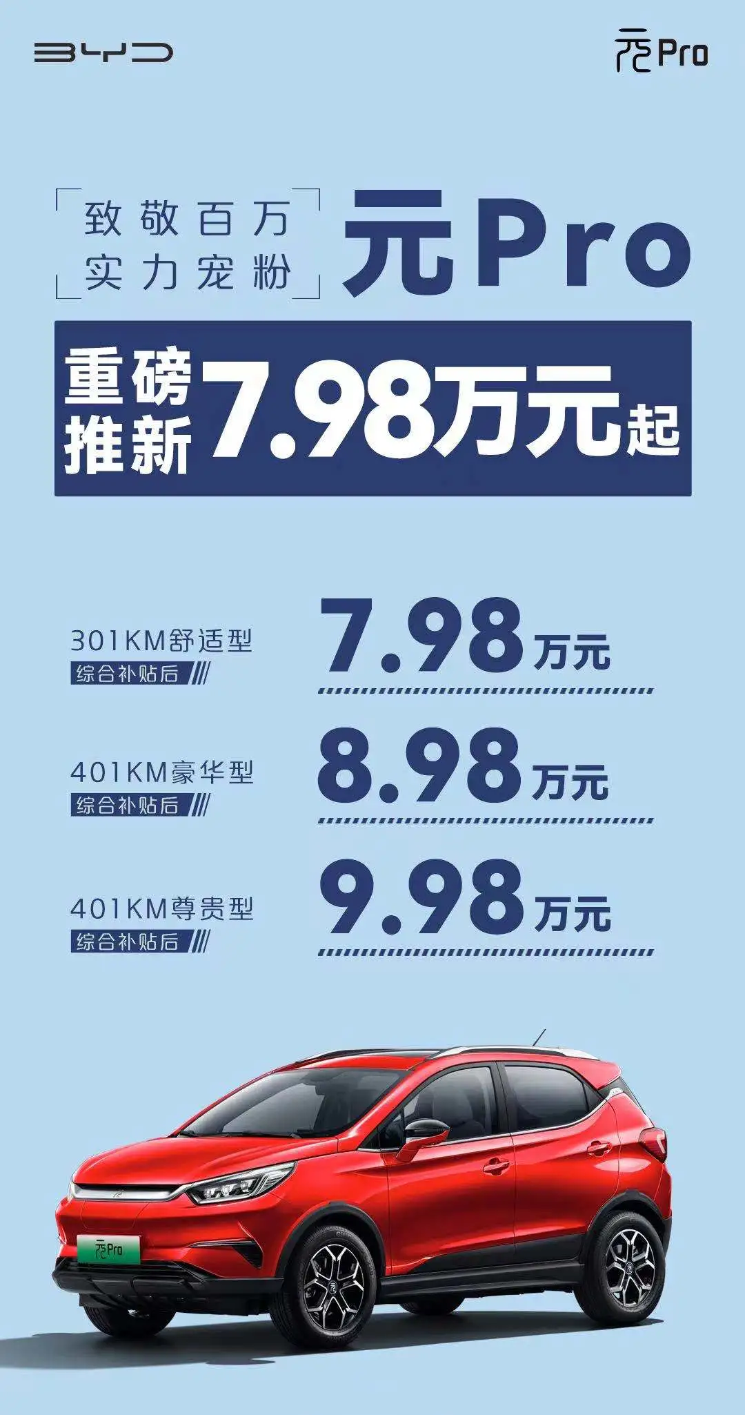 比亚迪元Pro新增车型上市售价7.98万起