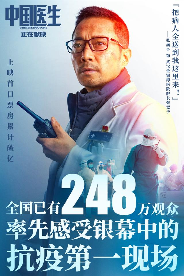 电影《中国医生》上映首日累计票房破亿