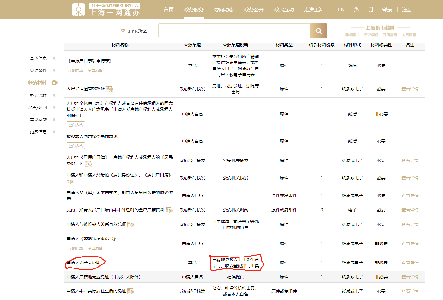 孤老卖房被要求提供无子女证明,居委会,派出所都不肯开,怎么办?