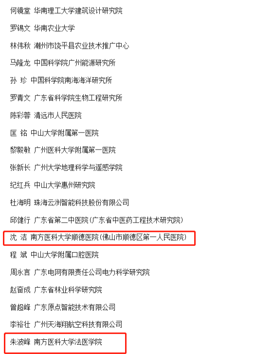我校2人获2021年广东“最美科技工作者”称号
