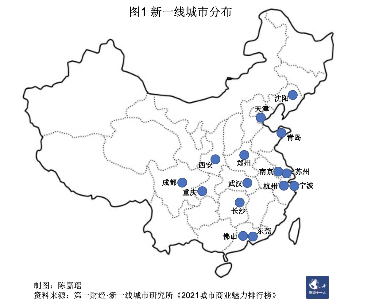从房租收入比看哪座城市对年轻人最友好