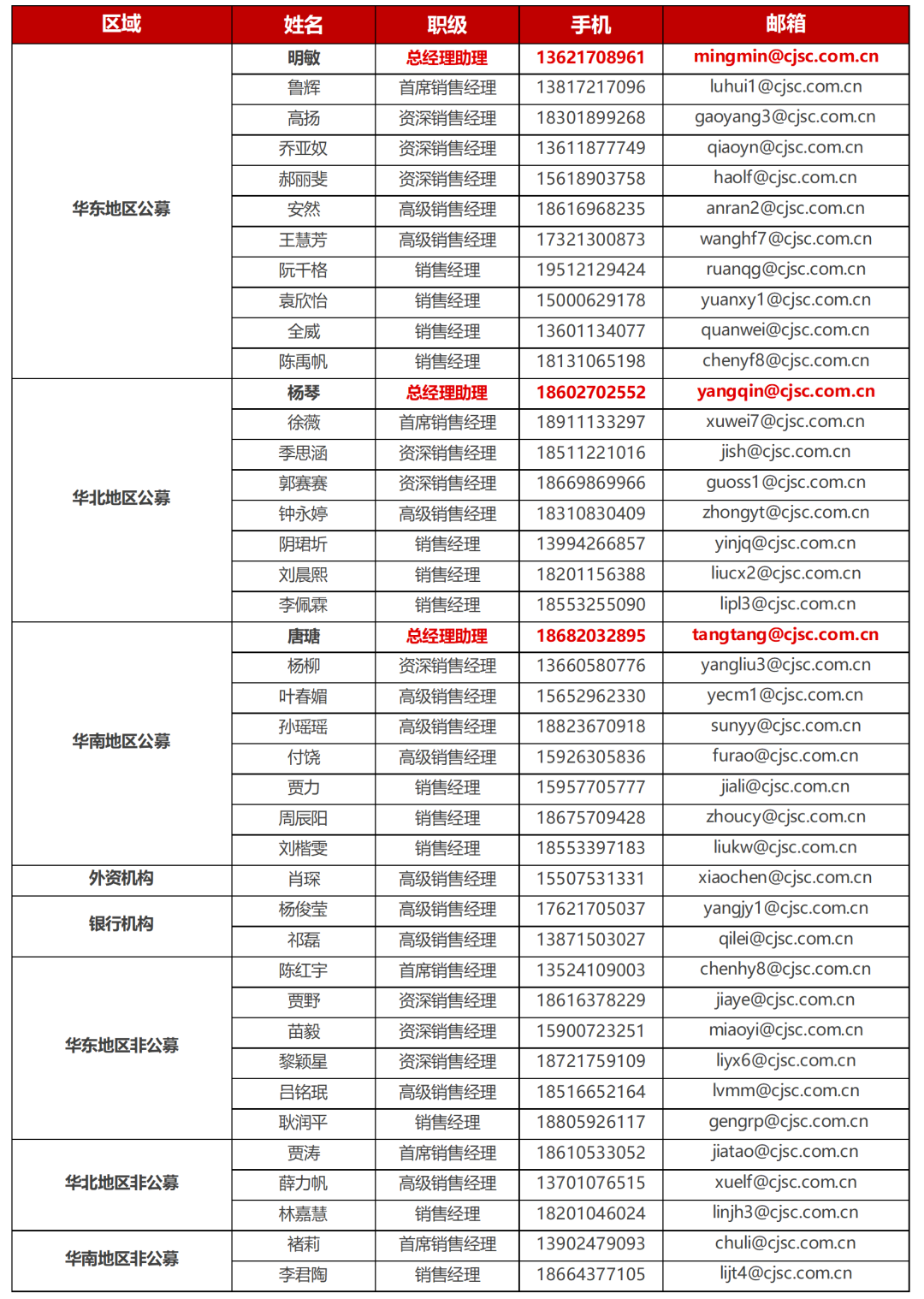 【长江研究·早间播报】金属/电新/非银/联合研究