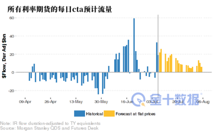 央行阮健弘:数字人民币试点测试范围有序扩大