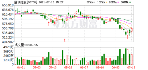 2021文化产业gdp(3)