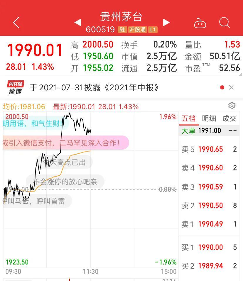 刚刚 平安招行突然大涨700亿 外资狂买!
