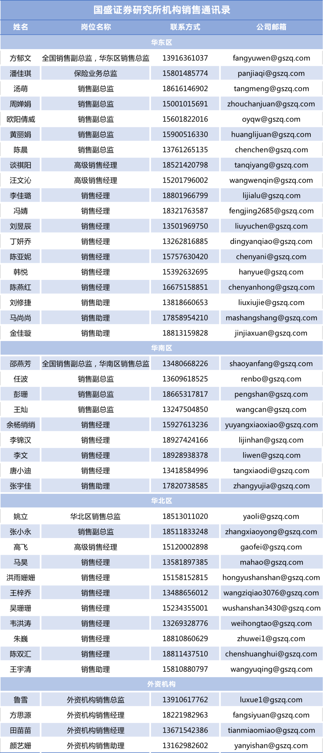 【朝闻国盛0715】美国6月CPI点评&13家公司中报一览