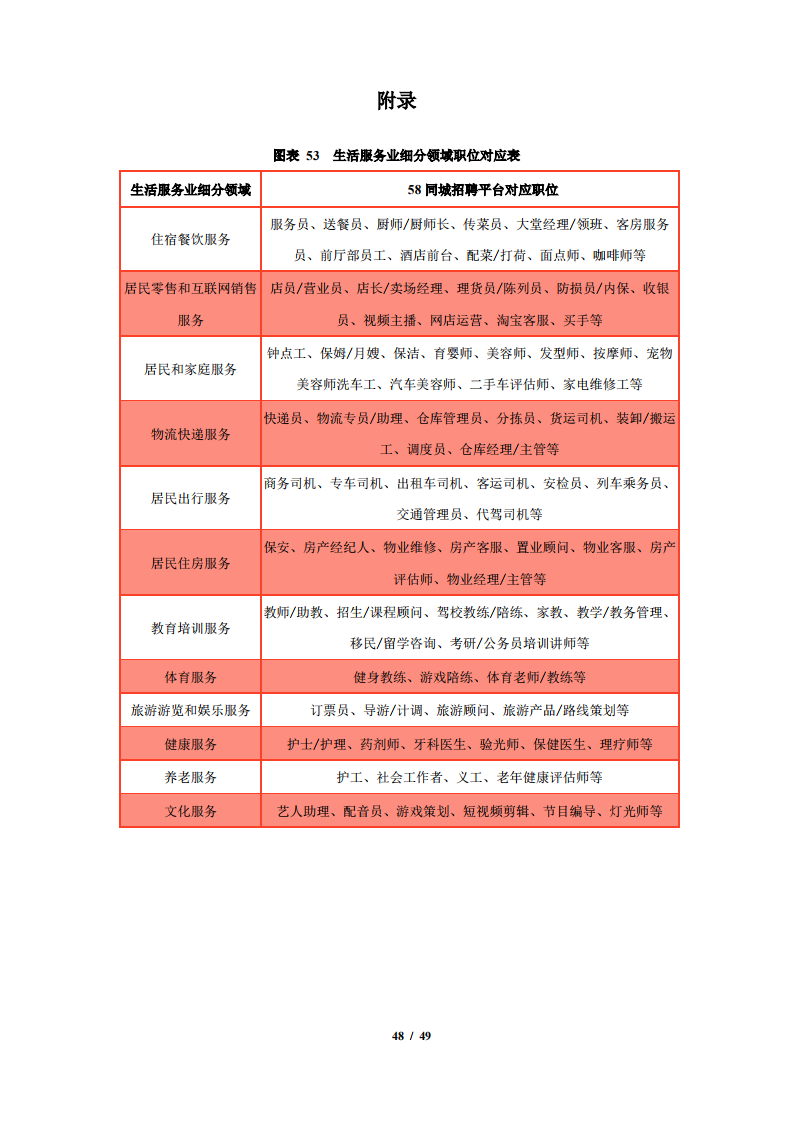 武汉2020人口增加_2020年武汉人口柱状图(2)