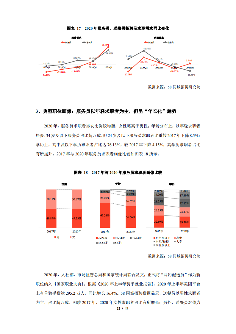 武汉2020人口增加_2020年武汉人口柱状图(3)