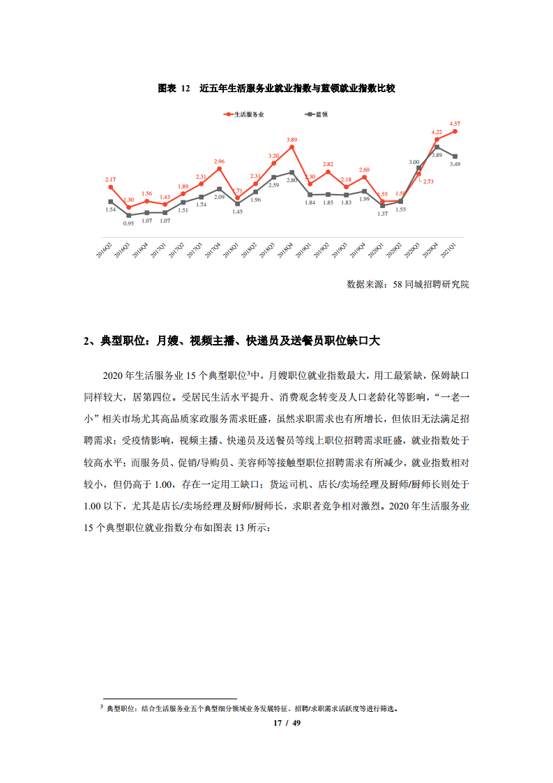 杭州1995年人口出生数量_2003年人口出生数量图(3)