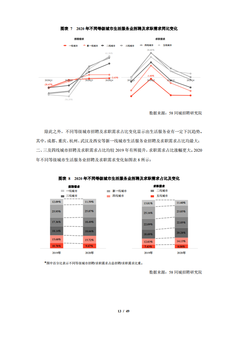 杭州人口形成_杭州人口分布图(3)