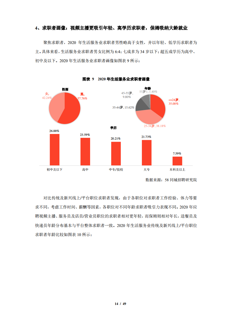 武汉2020人口增加_2020年武汉人口柱状图(2)