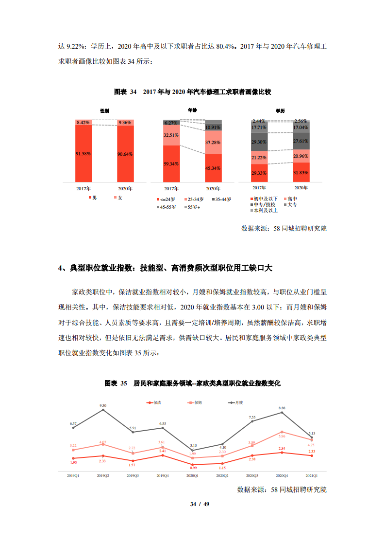 杭州人口形成_杭州人口分布图(2)