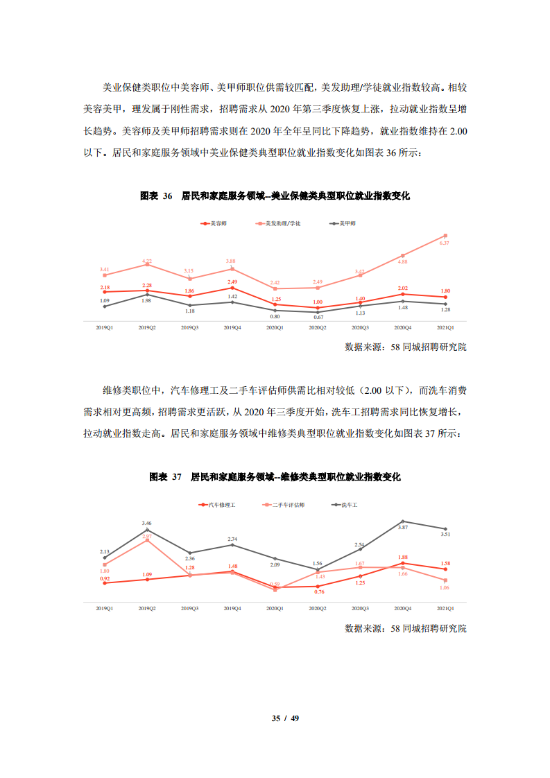 武汉2020人口增加_2020年武汉人口柱状图(2)