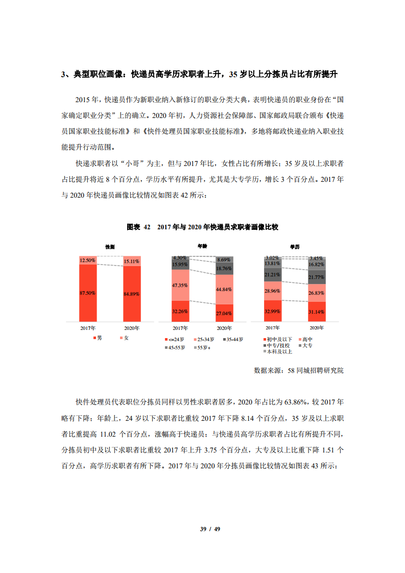 武汉2020人口增加_2020年武汉人口柱状图(2)