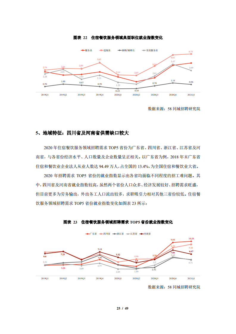 武汉2020人口增加_2020年武汉人口柱状图(2)