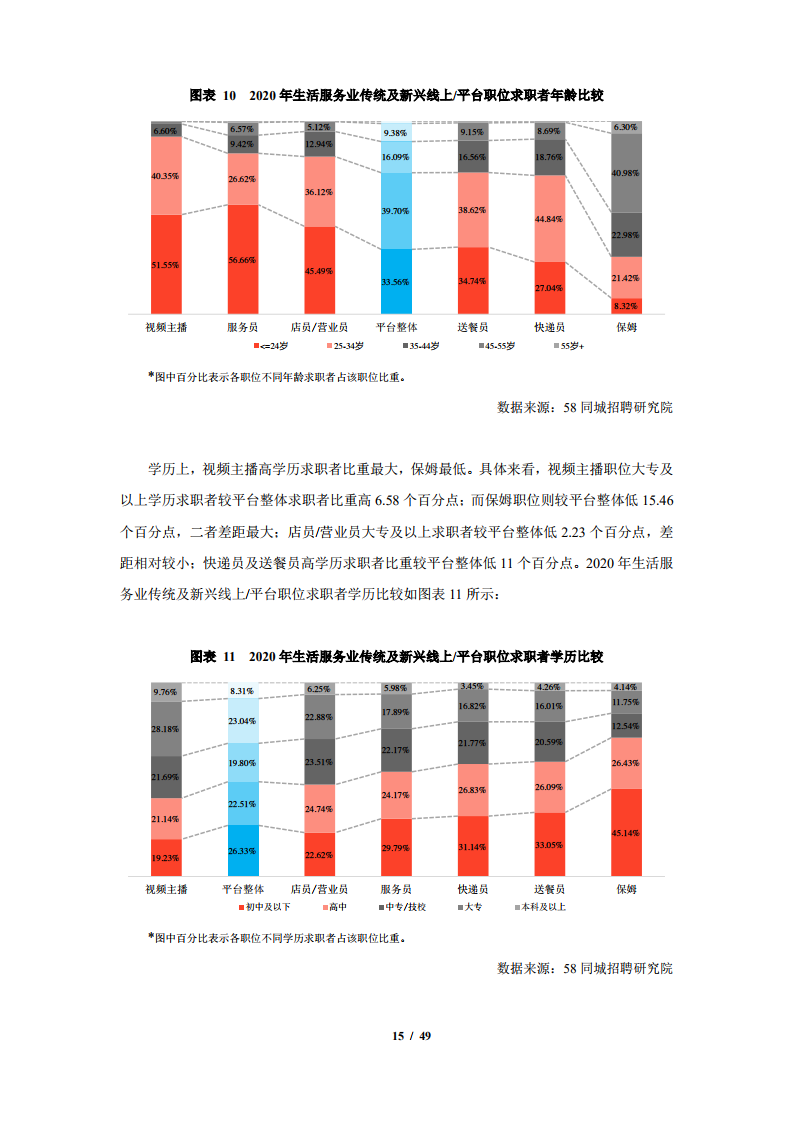 杭州人口形成_杭州人口分布图(2)