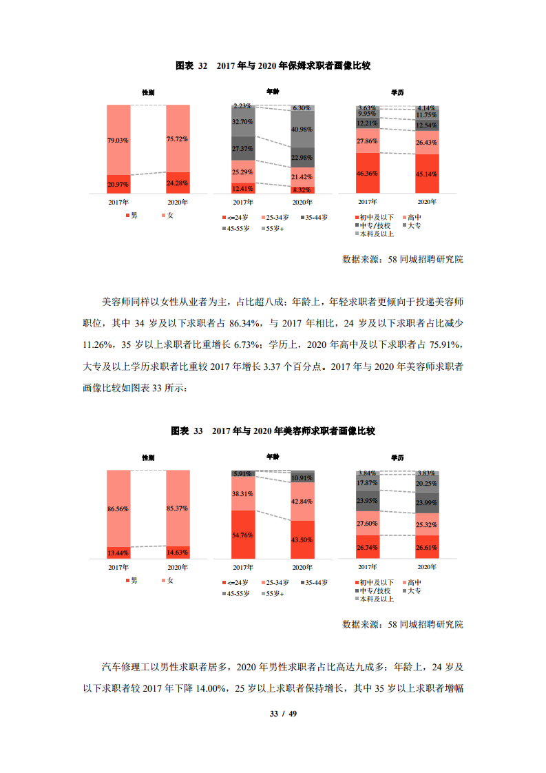 杭州人口形成_杭州人口分布图(2)