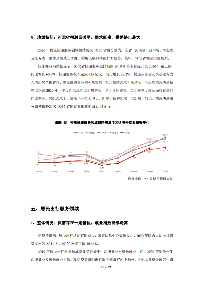 武汉2020人口增加_2020年武汉人口柱状图(3)