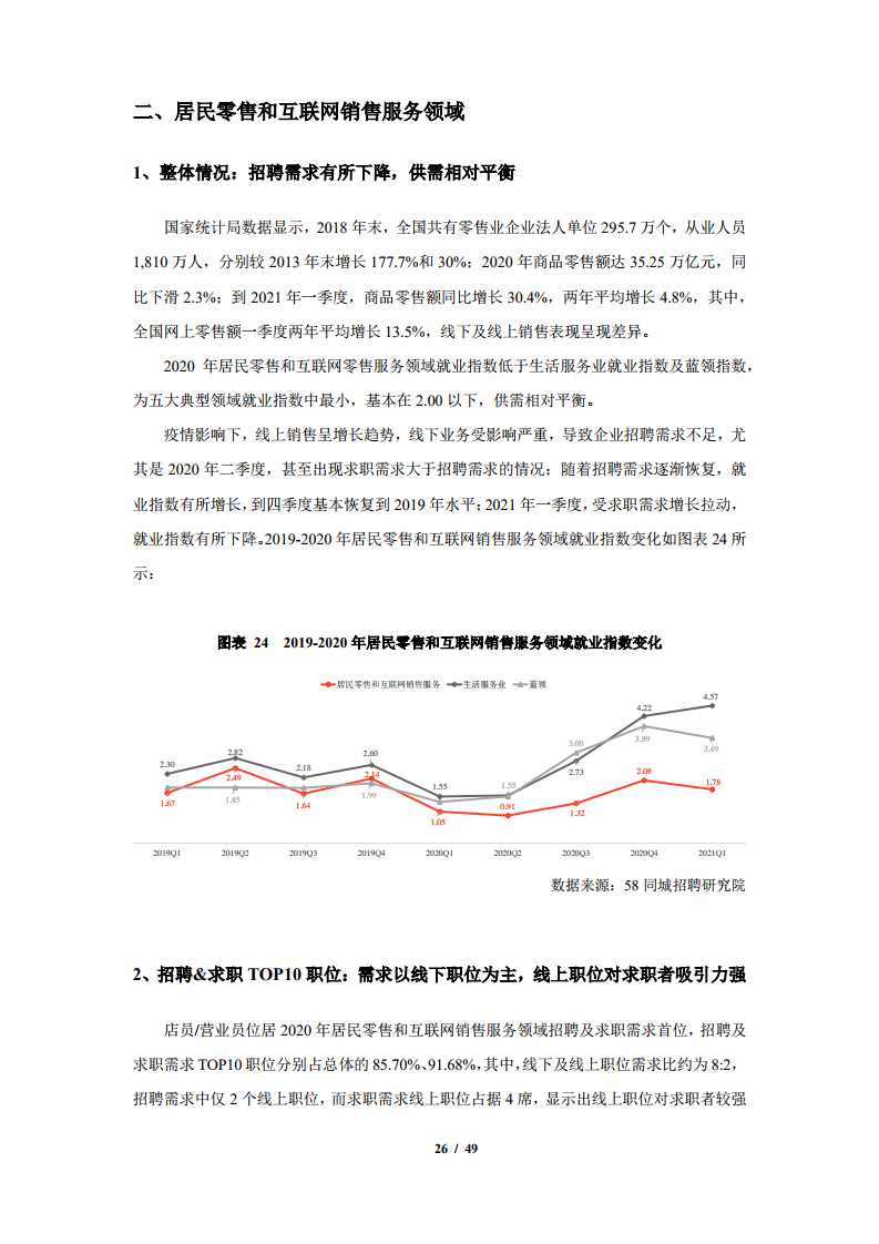 武汉2020人口增加_2020年武汉人口柱状图(2)