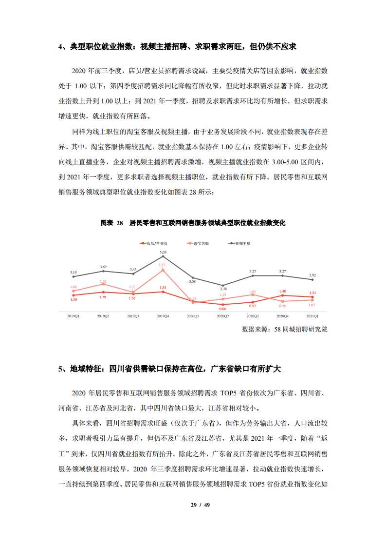 武汉2020人口增加_2020年武汉人口柱状图(3)