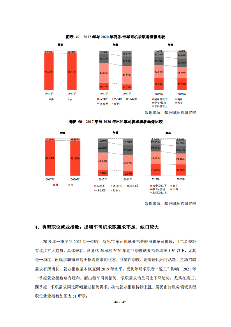 杭州人口形成_杭州人口分布图(2)
