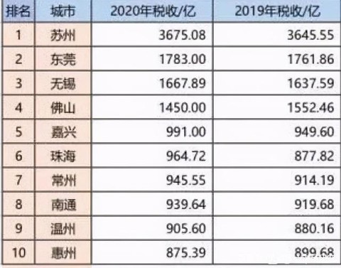 中国十亿垃圾人口_用树叶代替塑料可做出世界上最环保的一次性餐具(2)