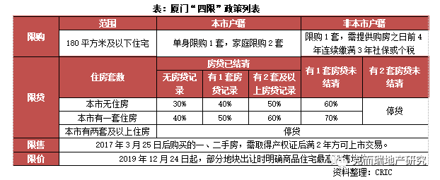 厦门seo的行价 新浪网